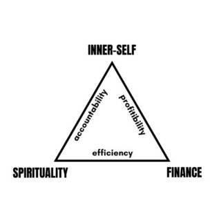 Trinity of Abundance